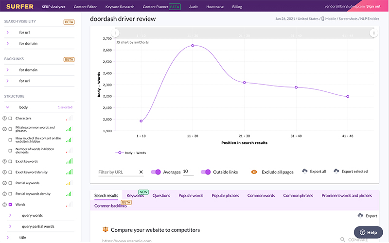 Surfer SEO Correlation Analysis Interface