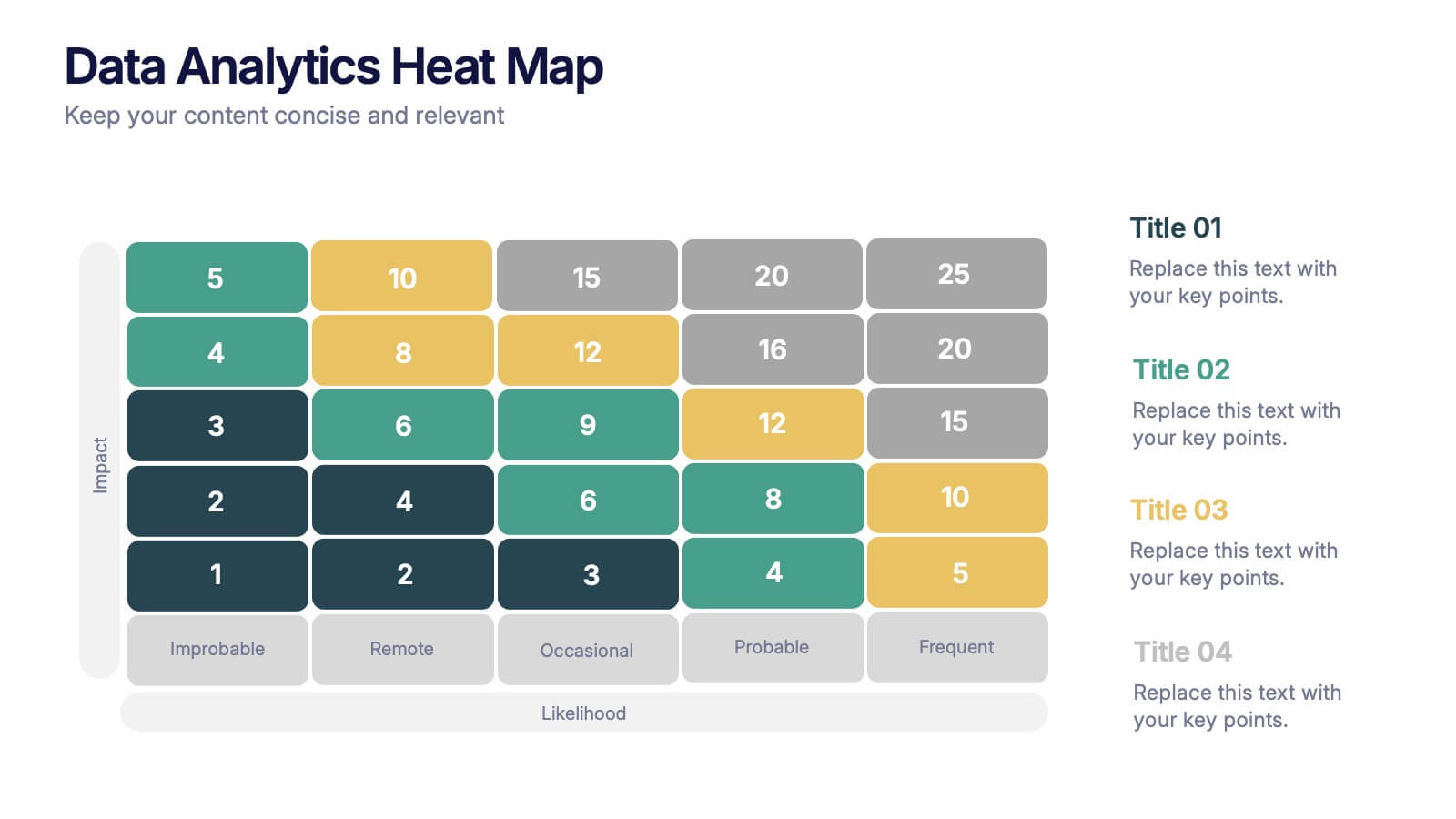 DocSend Dashboard