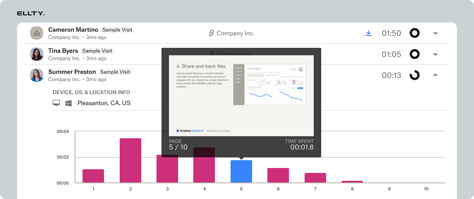 DocSend Dashboard