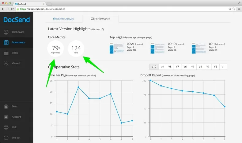 DocSend Dashboard